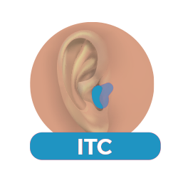 Audífonos ITC