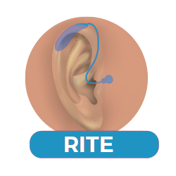 Audífonos RITE